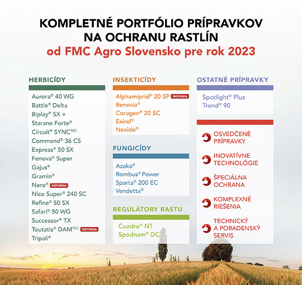 Portfólio 2023